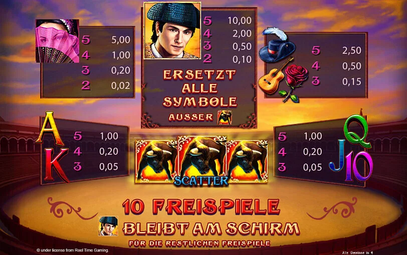 El Torero Slot Gewinnsymbole