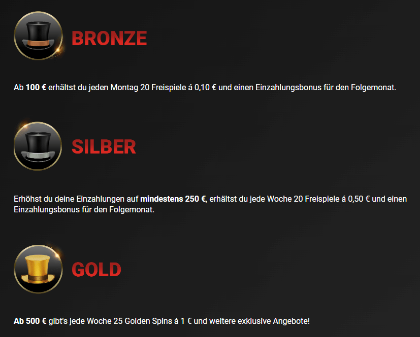SlotsMagie Bonus für Bestandskunden im Gold Club