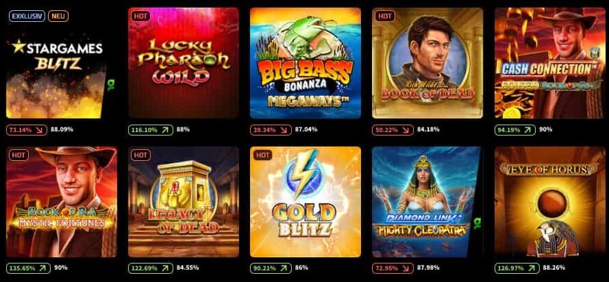 StarGames Echtzeit RTP